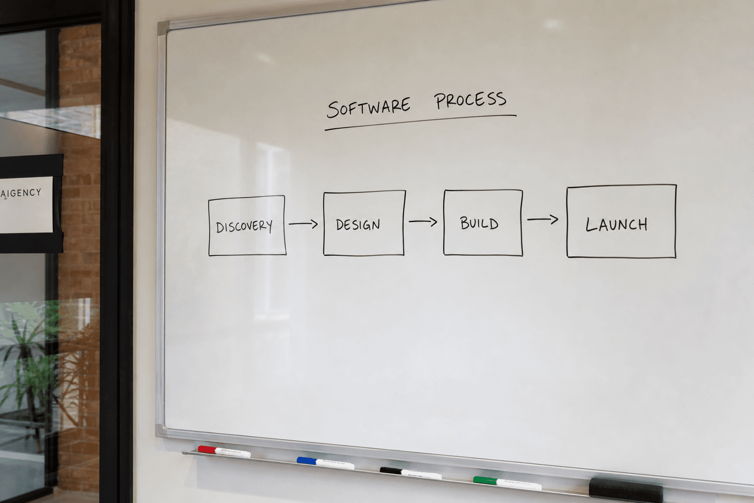 Education admin process mapped for software delivery