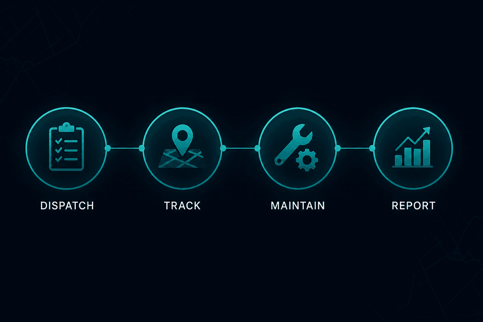 Fleet software workflow: dispatch, track, maintain, report