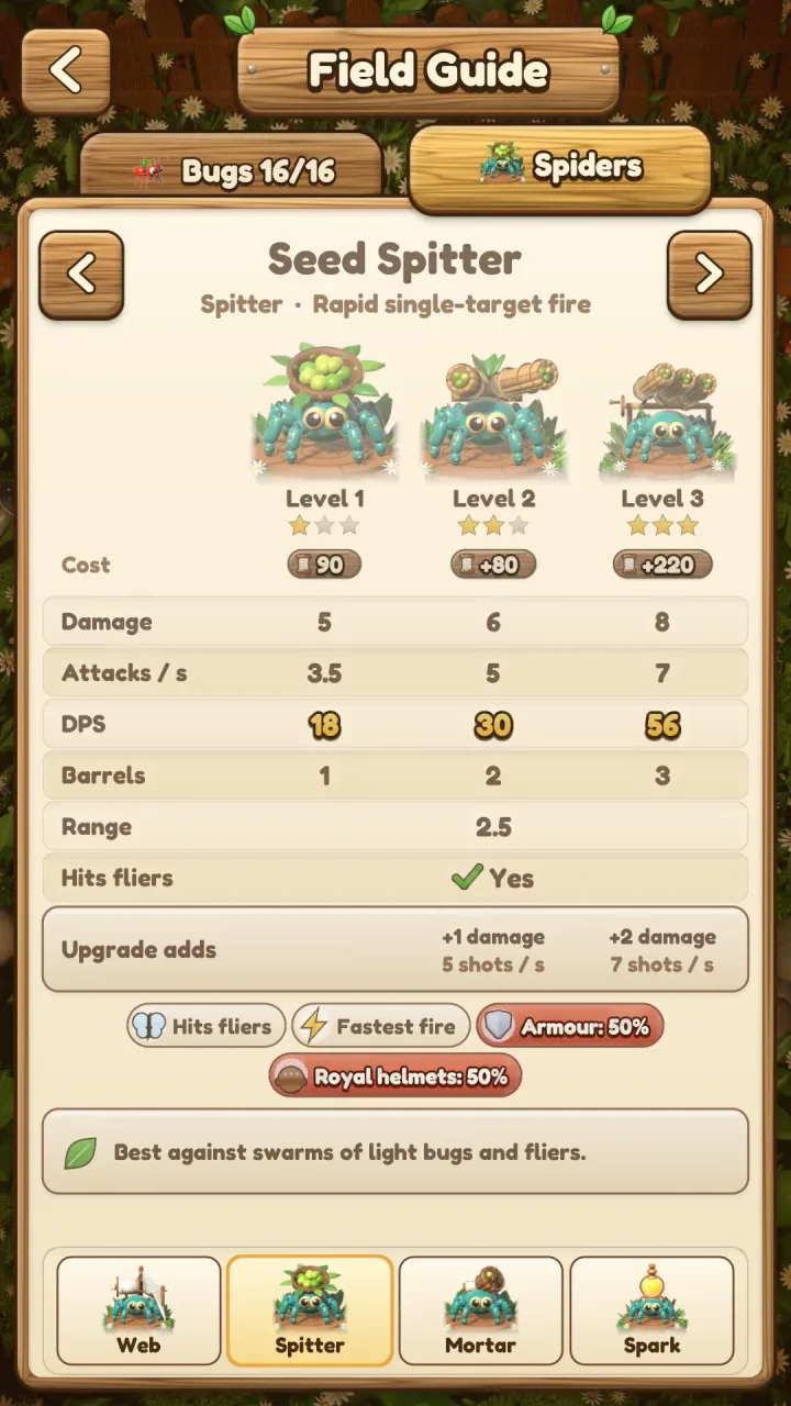 Spider Defense: Field guide